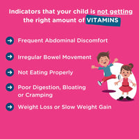 How to Identify that Children are not getting good vitamins